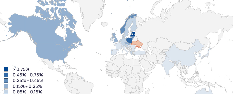 Ukraine Support Tracker: Česká republika je sedmým nejštědřejším dárcem Ukrajině